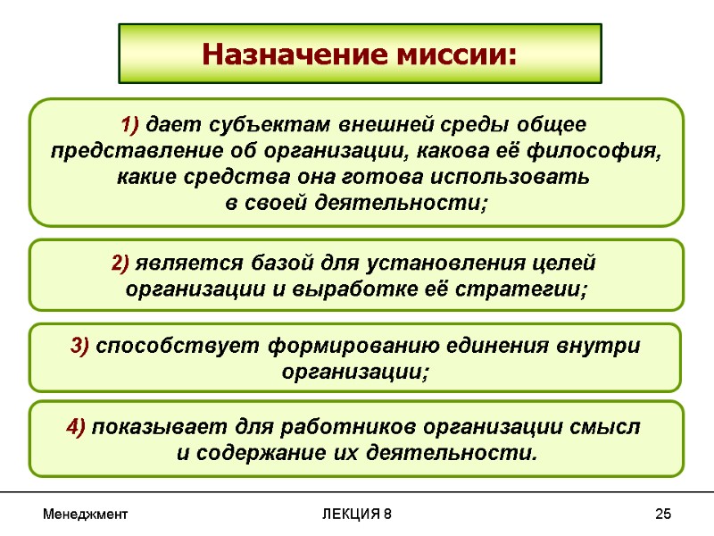 Менеджмент ЛЕКЦИЯ 8 25 Назначение миссии: 1) дает субъектам внешней среды общее  представление
